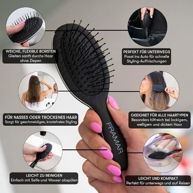 FRAMAR Міні гребінець для волосся - компактний, для подорожей, розплутування, для всіх типів волосся, чорний матовий