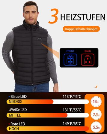 Електрична гріюча жилетка для чоловіків з акумулятором 20000mAh, 8 зон нагріву та 3 рівня температури, для активного відпочинку, чорна