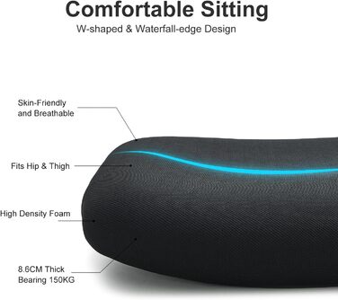 Ticova Ergonomic Office Chair - Adjustable Lumbar Support, Headrest & 3D Armrests
