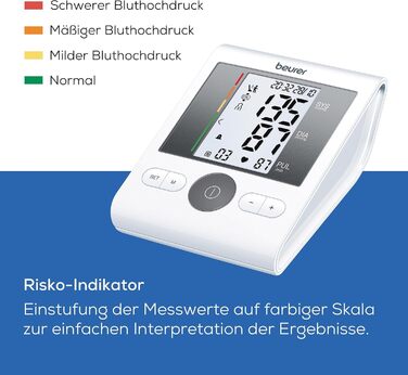 Тонометр Beurer BM 28 на плече з визначенням аритмії та кольоровим індикатором ризику, з контролем положення манжети, для обхвату плеча 22-42 см