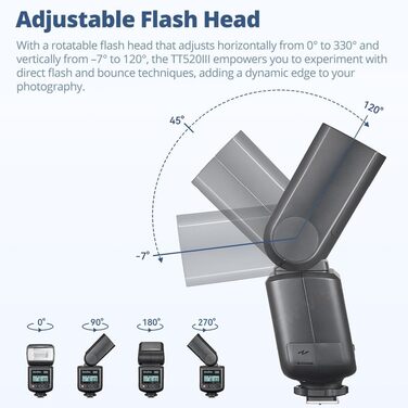 Спалах для камери Godox TT520 III з бездротовим передавачем, GN33, 433MHz, S1/S2 режими, 8 рівнів потужності, сумісний з Canon, Nikon, Pentax, Olympus, Fujifilm, Panasonic