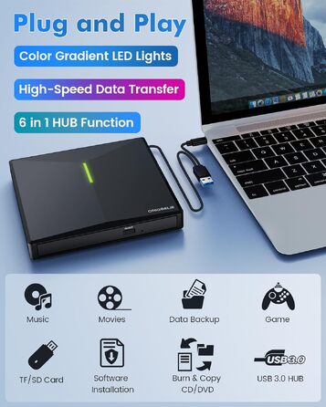 Зовнішній DVD/CD привід ORIGBELIE з 4 USB-портами та 2 слотами для TF/SD карт, USB 3.0, портативний для ноутбука, MacBook, PC (Windows, Linux, Mac OS)