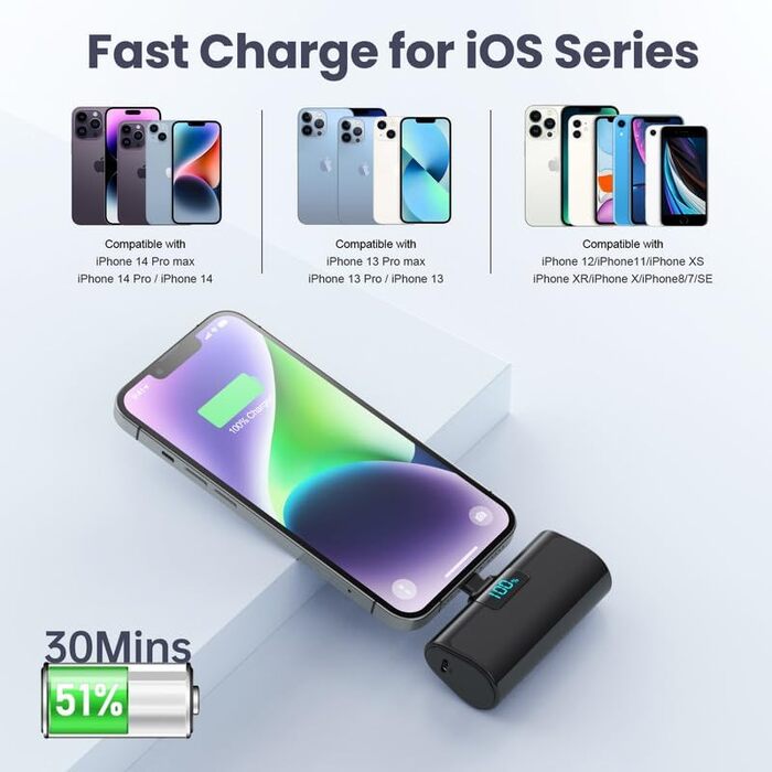 Портативний зарядний пристрій (Power Bank) 5200mAh з дисплеєм LCD для iPhone, Android. Швидка зарядка 20W PD 4.0A. Компактний, чорний