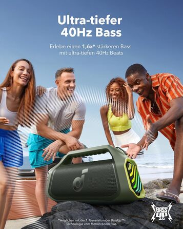 Soundcore Boom 2 Plus: Портативна Bluetooth Колонка, 140W, IPX7, RGB, Power Bank, USB-C, 20 годин, для кемпінгу (зелена)