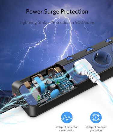 BESTEK Розподільник розеток 6-фазний з USB, захист від перенапруги 900 Дж, настінний, з вимикачем, синьо-білий, кабель 3 м