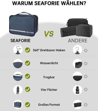 Сумка для туалетних аксесуарів на гачок, велика дорожня сумка-органайзер для жінок та чоловіків, 4-в-1 водонепроникна, армійний зелений (темно-синій)