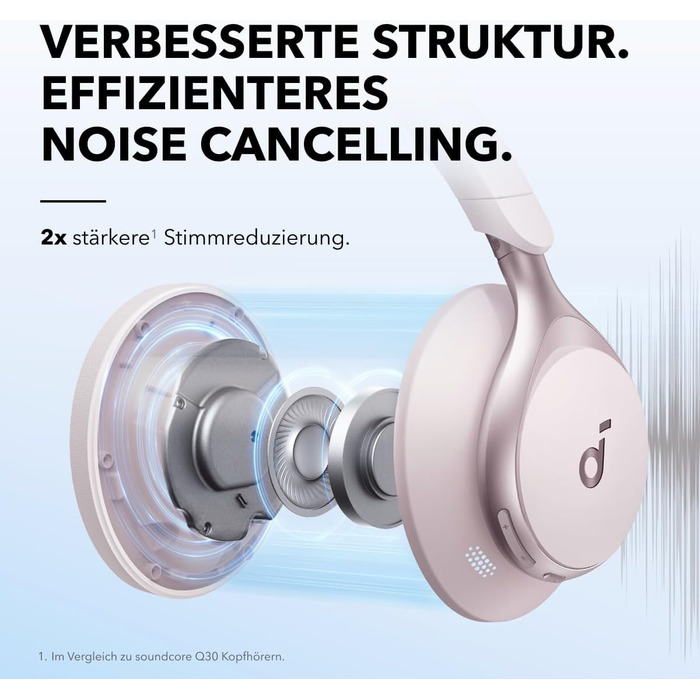 Soundcore Space One Рожеві Бездротові Навушники з Активним Шумозаглушенням Bluetooth 5.3, 40 годин, Hi-Res Audio, App