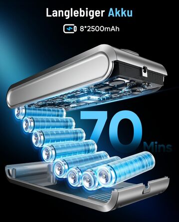 Бездротовий акумуляторний пилосос 600W з потужністю всмоктування 50KPA, 70 хвилин роботи, великий пилозбірник 1,8L, антизаплутана щітка, 8-рівнева фільтрація, підходить для твердих поверхонь, килимів та шерсті тварин, колір - блакитний