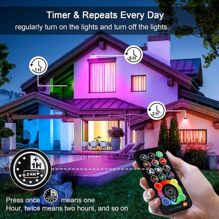 LED Floodlights, RGB LED Floodlights Outdoor 50W Spotlight with Remote Control, LED Outdoor Lights IP66 Waterproof, 120 Colors, Timer, Dimmable, Custom Modes, LED Floodlight Spotlight Wall Light