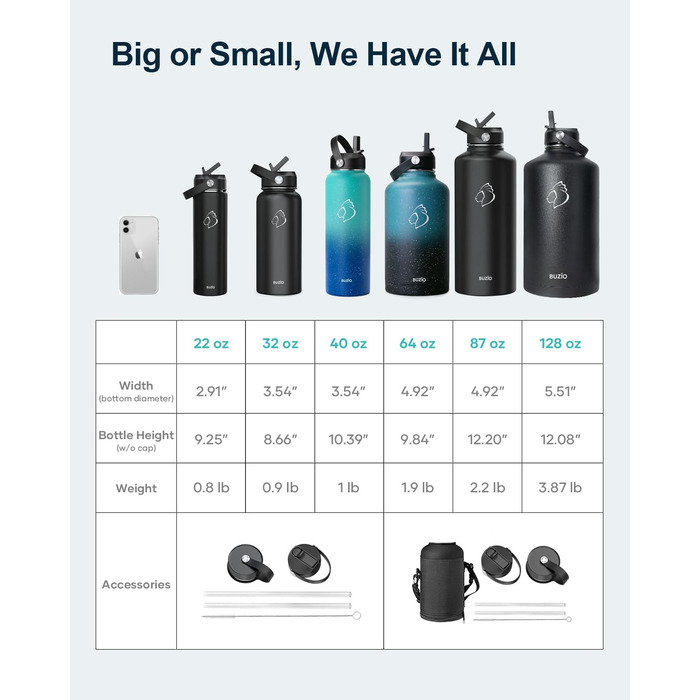 Insulated water bottle, 2 l, stainless steel, with straw lid and Flexseal closure, keeps cold for 48 hours, hot for 24 hours, double-walled, wide opening, BPA-free, leak-proof, (1180 ml, Black)