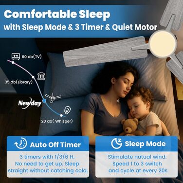 Стеляний вентилятор Newday білий, 122 см з підсвіткою та пультом керування. Безшумний вентилятор для стелі з лампою, регульована яскравість, DC мотор, реверсивний для спальні та вітальні (107-silber-holz)