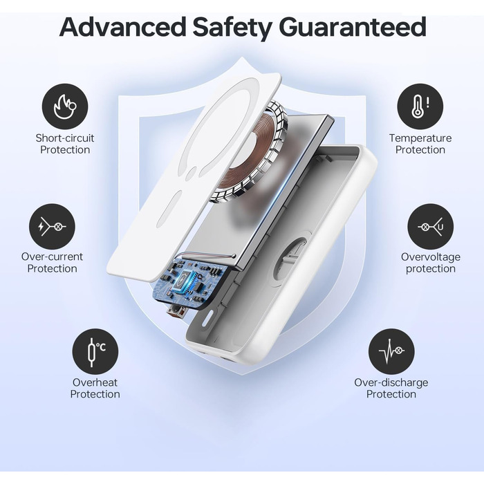 Магнітний бездротовий Power Bank 10000mAh 20W з швидкою зарядкою для iPhone 17/16/15/14/13/12 Pro Max, зовнішній акумулятор (XX-Large)