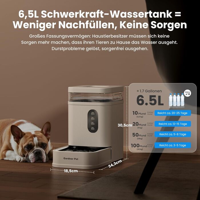 Автоматичний диспенсер води для собак та котів Gardner Pet, годівниця з нержавіючої сталі, велика ємність (6.5л), без електроенергії, BPA-free