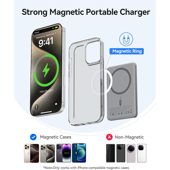 Power Bank Orico Kada Magsafe 5000mAh з USB-C, Магнітний, 20W PD, для iPhone 16/15/14/13/12 (Сірий)