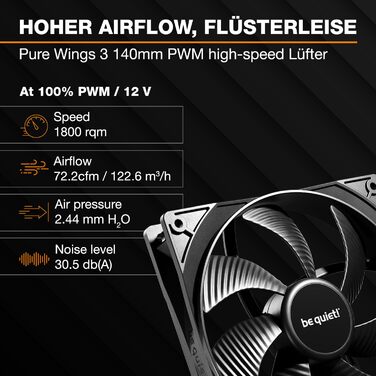 Система водяного охолодження be quiet! Pure Loop 3 240mm для AMD/Intel, 2x 120mm вентилятори Pure Wings 3, тиха помпа PWM
