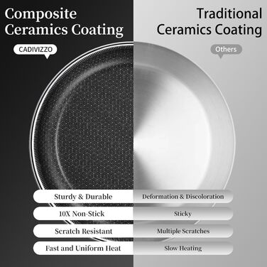 Сковорода керамічна Innerwell 28 см з нержавіючої сталі, антипригарна, без PFAS/PFOA/PTFE, для індукційних, газових та електричних плит, придатна для духовки та посудомийної машини