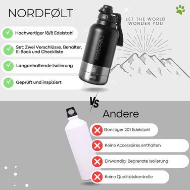 Водяна пляшка для собак на прогулянці 4-в-1, 950 мл, з мисками для води та корму, з нержавіючої сталі, BPA-Free