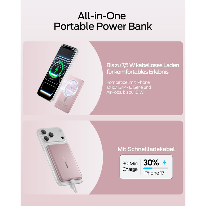 Power Bank Magsafe 5000mAh Рожевий: Бездротовий магнітний акумулятор для iPhone та Samsung Galaxy