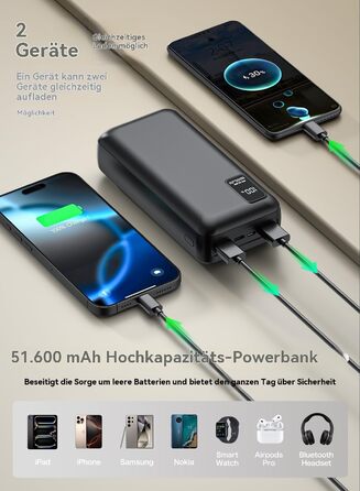 Портативний акумулятор великої ємності 50000mAh з PD22.5W, три виходи, два входи, LED-індикатор, сумісний з iPhone/Android, DCD-516