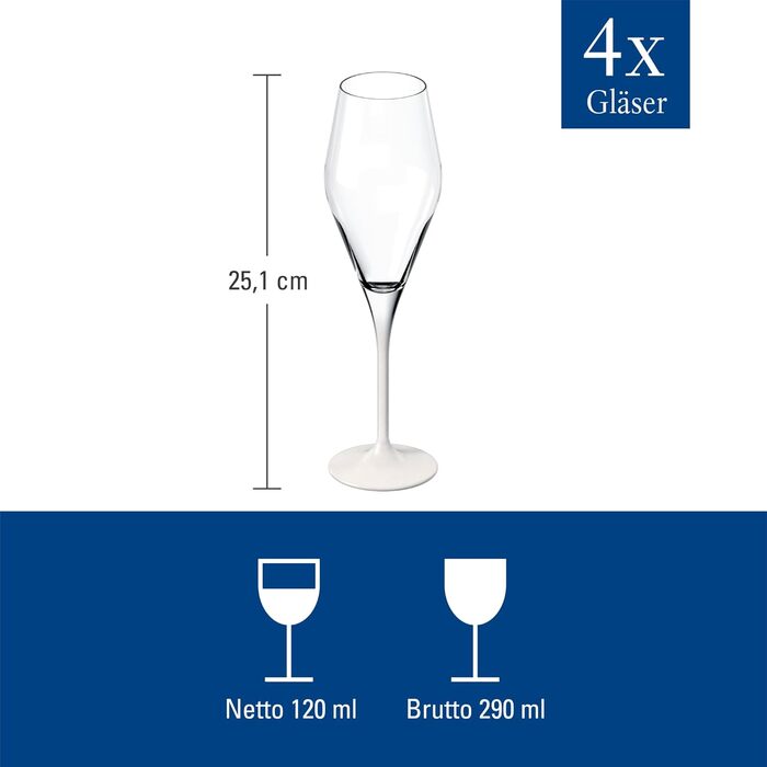 Набір келихів для шампанського Villeroy & Boch Manufacture Rock blanc, 4 шт., кришталеве скло, білі, для ігристого, шампанського, просекко, ексклюзивний дизайн