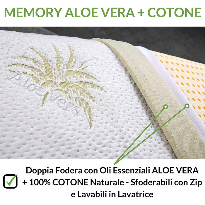 Подушка EVERGREENWEB 40x80 см, 9 см, ортопедична, 100% Memory Foam, знімний чохол алое вера та бавовна, для болю в шиї, медичний пристрій