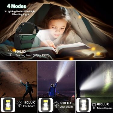 Радіо на сонячній батареї та з ручним генератором, 20000 mAh, AM/FM/NOAA, з живленням від акумулятора, SOS-сигнал, ліхтарик та лампа для читання, для надзвичайних ситуацій, кемпінгу та ураганів