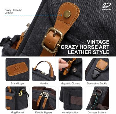 Рюкзак для фотокамери Padwa Lifestyle з вощеного полотна, 16' відділення для ноутбука/об'єктивів та відділення для штатива (Чорний, 30 літрів, Canvas)