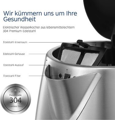 Midea 1.7L Stainless Steel Electric Kettle - Fast Boil, LED Display, 360° Base, BPA-Free