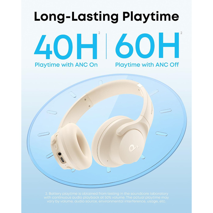 Бездротові Bluetooth-навушники Soundcore by Anker Q20i з гібридним активним шумозаглушенням (ANC), Hi-Res Audio, 40 годин роботи, білі (Відновлені)