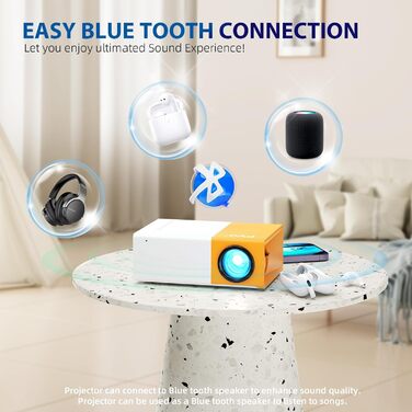 Портативний проєктор Mini Beamer YG300ProMax: Wi-Fi, дзеркалення екрану смартфона/планшета/ноутбука