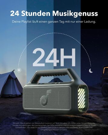 Soundcore Boom 2 - Портативна Bluetooth Колонка, 80W, Сабвуфер, BassUp 2.0, 24h, IPX7, LED, USB-C, BT 5.3, для кемпінгу, пляжу, саду (зелена)