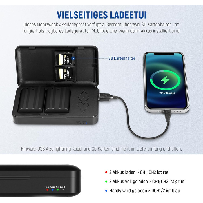 Акумулятор NEEWER 2280mAh (2 шт.) з USB-зарядним пристроєм, сумісний з Sony ZV-E10II, A9III, A7CII, ZV-E1, A7III, A7IV, FX3, FX30, A6700, A1, A7C, A7CR, A7RIV, A7RV, A7SIII, A9II (EN-EL15c)