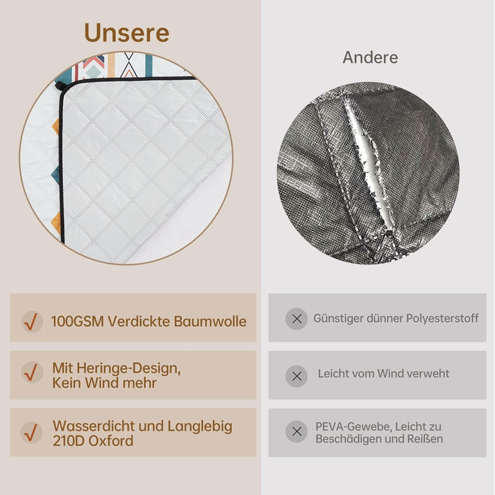 Плед для пікніка HAUSPROFI 200x200 см водонепроникний, ізольований - для пікніка, пляжу, кемпінгу. З бавовняним наповнювачем, ручкою та кілочками