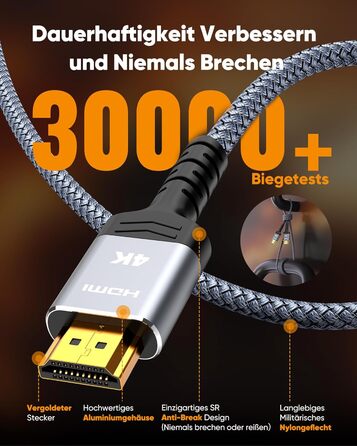 HDMI кабель SNOWKIDS 4K 2 метри: Nylon, Ethernet, Audio, Золочені коннектори, сумісний з HDTV, Laptop, Blu-ray, Soundbar, Monitor, PS-5, X-box