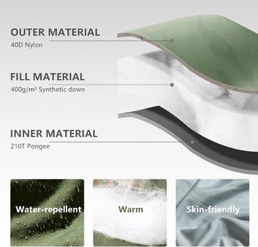 Сплячий мішок BISINNA Mumienschlafsack -10°C - 5°C [400GSM] для чотирьох сезонів, дорослий, водовідштовхувальний, YKK Zip, для відпочинку на природі, кемпінгу, трекінгу та подорожей (зелений)