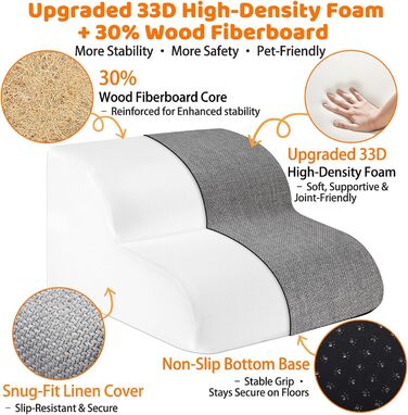 Сходинка для собак Gimars 30D з міцного піноматеріалу, широка, 3 сходинки, 40 см, знімний чохол та антиковзаюча поверхня. Підходить для малих собак до дивану, ліжка, софи, авто.