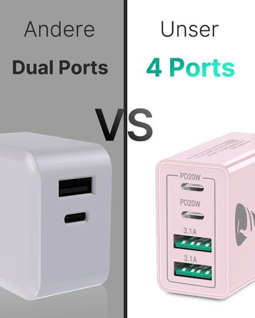 Мережевий адаптер USB-C з 4 портами, 40W, з інтелектуальною зарядкою QC, для iPhone, Samsung та інших телефонів