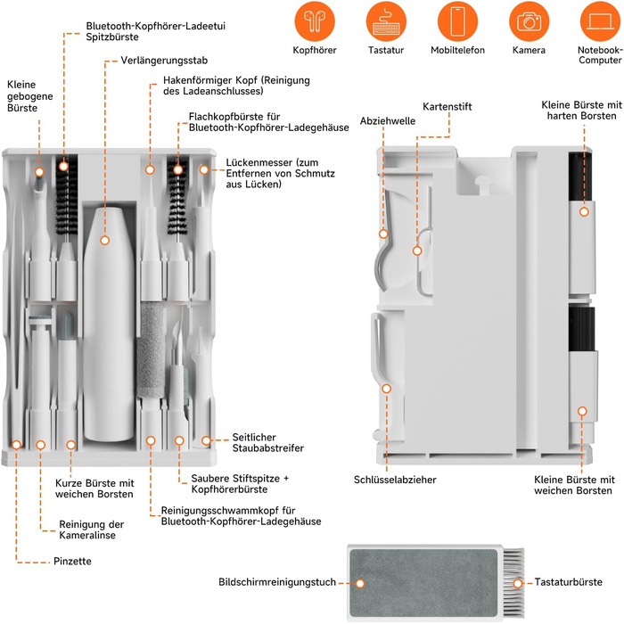 Набір для чищення гаджетів 22-в-1: навушники, телефони, клавіатури, камери, монітори, планшети, автоекрани. З щіткою та спреєм