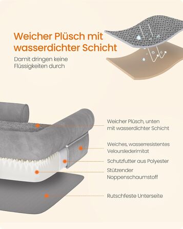 Feandrea Orthopedic Dog Bed, Dog Cushion, Dog Basket, Soft Padding, Dog Sofa, Raised Sides, Removable and Washable Cover, 91 x 71 x 20 cm, Non-Slip Bottom, PGW076G01 (L 135 x W 107 x H 25 cm, Light Grey)