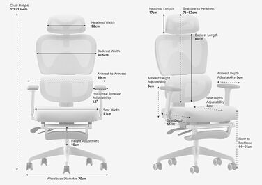 Офісний стіл MUSSO E600SE з ергономічним дизайном, регульована поперекова підтримка, 3D-підлокітники та підголовник, з підніжкою, для жінок, захист спини (чорний)