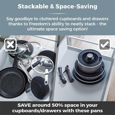 Набір посуду Tower Freedom T800203/T800202: 3 шт., керамічне покриття, знімний ручка, графіт, алюміній, сірий (24 та 28 см)