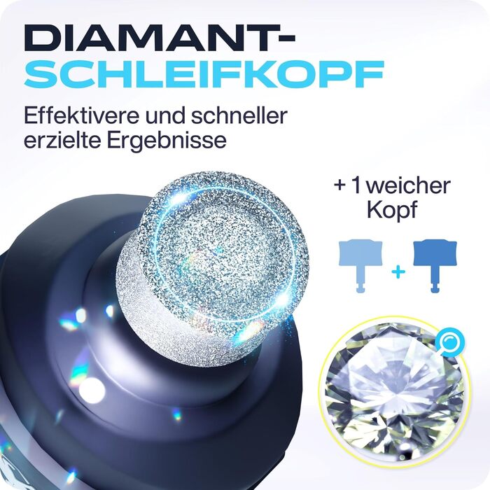 Електричний точилка для собачих кігтів з LED-підсвіткою, Navy