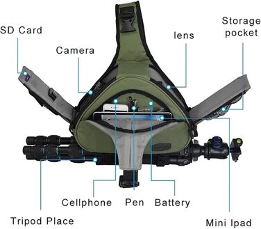 Сумка для камери CADeN: зручна фотосумка через плече для Canon, Nikon, Sony DSLR/SLR з об'єктивом та штативом (армійний зелений)