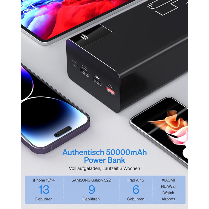 Power Bank 50000mAh: Портативний зарядний пристрій з великою ємністю 2×25000mAh, швидка зарядка 22,5W, ліхтарик, чорний