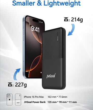 Powerbank 10000mAh з 3 виходами та 2 входами (Type-C), для iPhone, iPad, Samsung та інших пристроїв