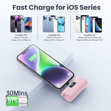 Портативний акумулятор Mini Powerbank 5200mAh: Швидка зарядка 20W PD 4.0A, LCD-дисплей, сумісний з iPhone 14/13/12/11/XR/XS/8/7/6plus (Рожевий)