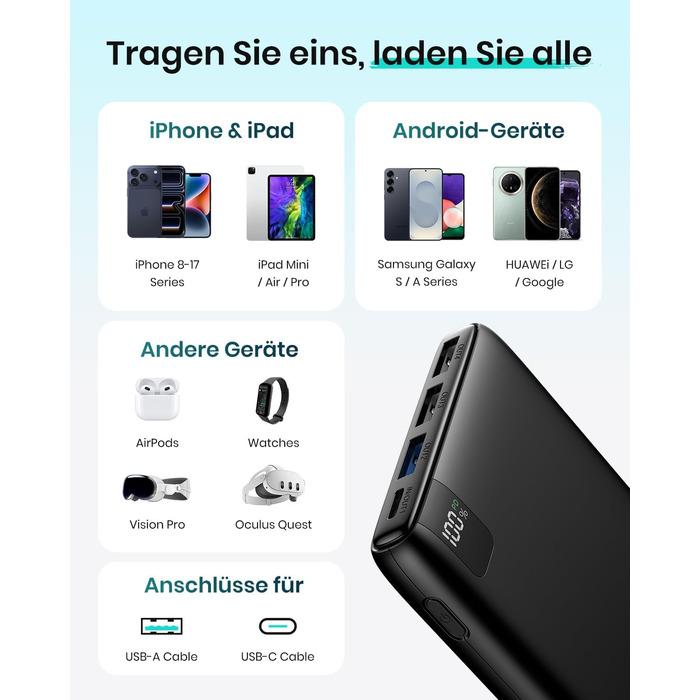 Power Bank A ADDTOP 26800mAh з LED дисплеєм та 4 виходами, 22.5W швидка зарядка, PD3.0, QC4.0, USB-C, для iPhone, Galaxy, Tablette, чорний