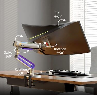 Кріплення для монітора 32-60 дюймів Ultrawide, для моніторів 34/49/57 дюймів, вантажопідйомність до 20 кг, кріплення C-Clamp та Grommet, VESA 75/100 мм (фіолетовий)