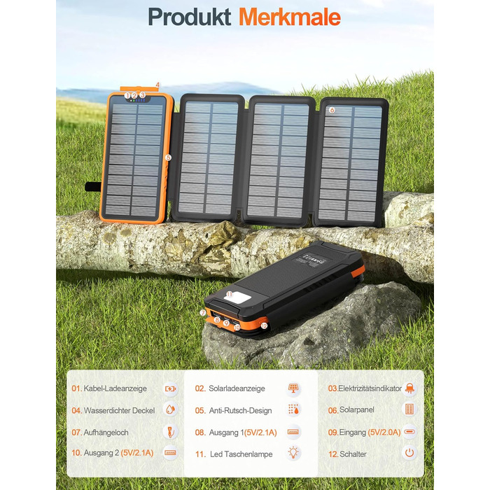 Сонячний павербанк 26800mAh elzle з 2 USB-A виходами та 1 USB-C входом, водонепроникний зовнішній акумулятор з 4 сонячними панелями та ліхтариком для смартфонів, планшетів, кемпінгу (Помаранчевий)