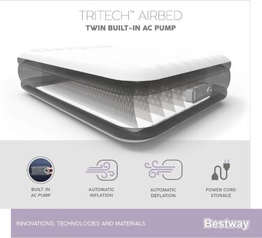 Надувне ліжко Bestway Tritech™ Vento, 191 x 97 x 46 см, односпальне, з вбудованим електронасосом